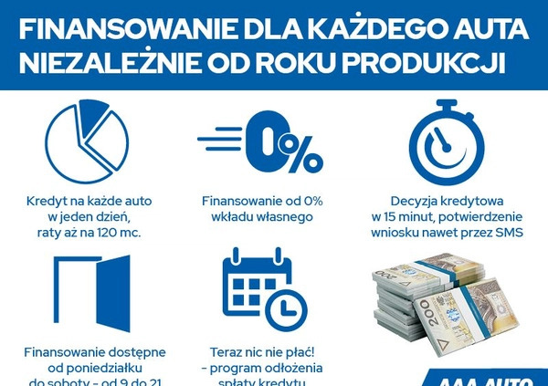 Skoda Kamiq cena 82000 przebieg: 42444, rok produkcji 2019 z Sosnowiec małe 254